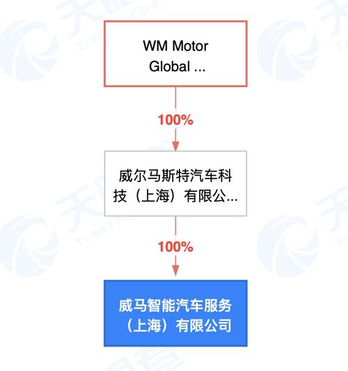 移動(dòng)終端設(shè)備銷售 市場動(dòng)態(tài)與未來趨勢